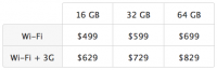 ipad differents modeles et prix 200x65 - Le iPad d'Apple [Présentation] Le iPad d'Apple [Présentation]