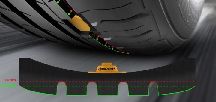 Les pneus intelligents: une technologie de pointe
